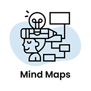 Cognitive learning tools- Boost your preparation with Mnemonics, Mind Maps and Revision Notes- which will enable longer retention of information, deeper concept understanding and rapid revision.