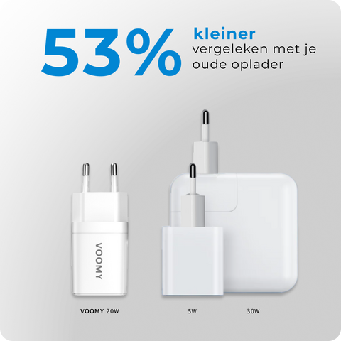 USB C snellader iPhone Voomy Charge M10