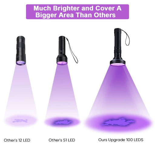 DARKBEAM Blacklight UV Flashlight 365nm Wood's lamp, Rechargeable 36W  Powerful Portable Handheld, 3-LED Ultraviolet Black Light pet Urine  Detector for