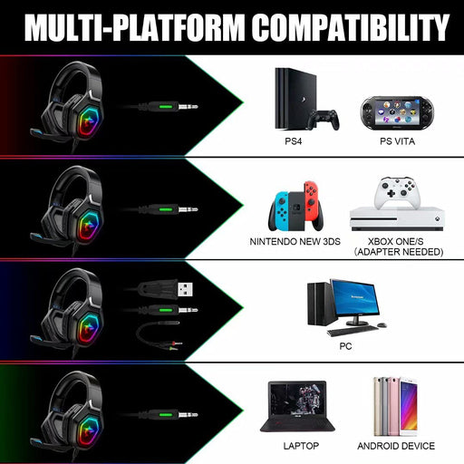 Gaming Headset for PC PS4 USB Wired Gaming Headphones with 7.1