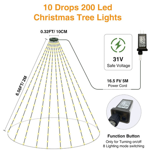 Treemote Wireless Remote Switch for Christmas Tree and Other Lights up to  100ft