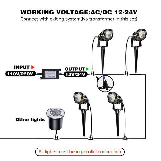 Lysed 10W Low Voltage LED Landscape Lights, Bowfishing Lights Warm Whi —  CHIMIYA