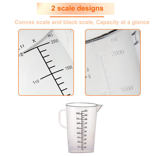 Luvan 50oz/6 Cups Glass Measuring Cup, Easy to Read with 3 measurement —  CHIMIYA