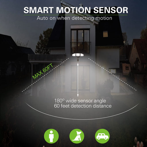 Lightdot LED Security Lights Motion Sensor Light Outdoor, 38W 3800LM  Outdoor Flood Light for Garage, Porch, Yard-Black
