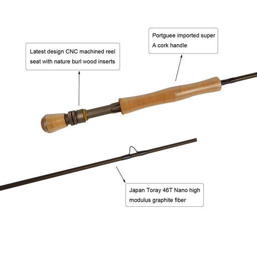 Aventik Fly Fishing Rod European Master Design Wild Trout Ultra