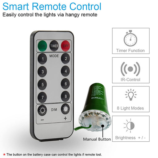 Treemote Outdoor Holiday Remote Switch