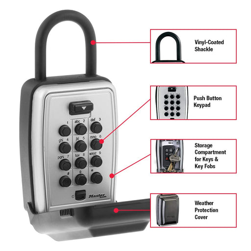 Kidde AccessPoint 001166 KeySafe 3-Key Portable Push Button Key