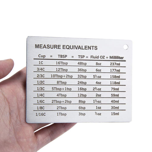 Kitchen Conversion Chart Magnet - Imperial & Metric to Standard