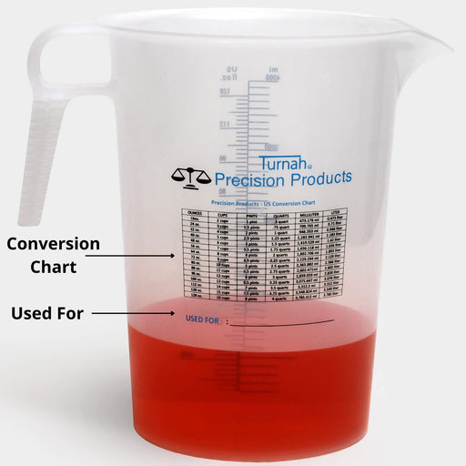 Luvan 1 Gallon Measuring Pitcher, Large Measuring Cup with Spout and  Handle, 134oz Plastic measuring pitcher with Conversion Chart, 1 Gallon  Measuring