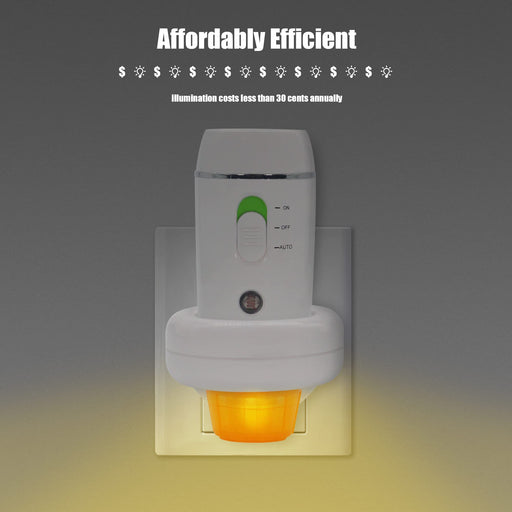 Ivation Emergency Light, Automatic Blackout Handheld Flash Light and Sensor