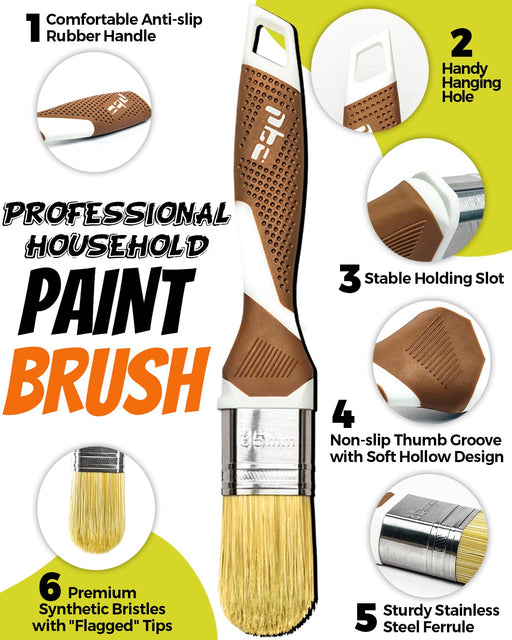 Paint Brush,Eco-Friendly Paint Brushes with One Reusable Handle and Th —  CHIMIYA