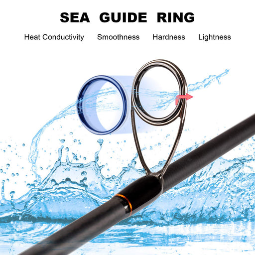 Cadence CR7 Spinning Rod, Fishing Rod with 40 Ton Carbon,Fuji Reel Sea —  CHIMIYA