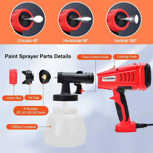 VONFORN Paint Sprayer, 700W HVLP Spray Gun with Cleaning & Blowing Joints,  4 Nozzles and 3 Patterns, Easy to Clean, for Furniture, Cabinets, Fence