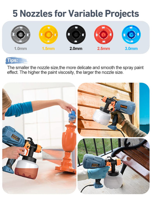 Huepar Tools Paint Sprayer, HVLP Spray Gun for Painting and Cleaning, 4  Metal Nozzles and 3 Patterns, Easy Spraying Home Interior and Exterior  Walls