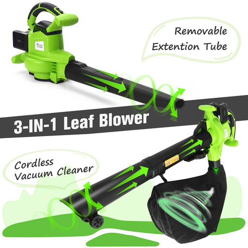  beyond by BLACK+DECKER 20V MAX* Cordless Leaf Blower - Leaf  Blower Kit - Axial, Battery and Charger Included - Lawn Tools (Model  Number: BCBL700D1AEV) : Everything Else