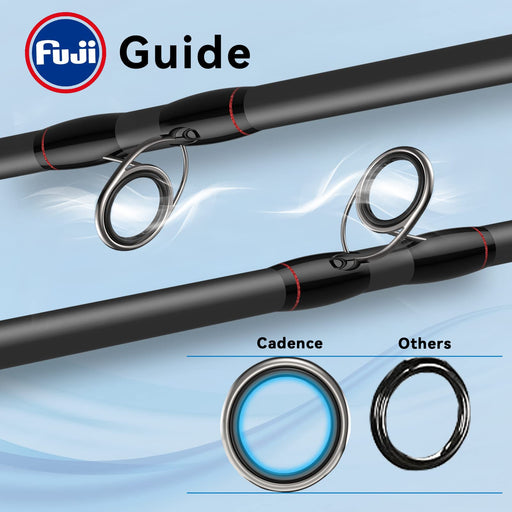 Cadence Spinning Rod,CR5-30 Ton Carbon Casting and Ultralight Fishing  Rod,Fuji Reel Seat,Durable Stainless Steel Heat Dissipation Ring Line  Guides with SiC Inserts,Strongest and Sensitive Action Rods,  5'6-Ultralight-Moderate Fast-2 Piece 