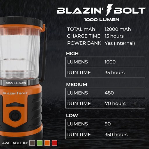 Blazin' Sun 1500 Lumen Rechargeable LED Lantern with Power Bank