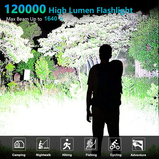 lemihui Rechargeable LED Flashlight High Lumens, 120000 Lumens