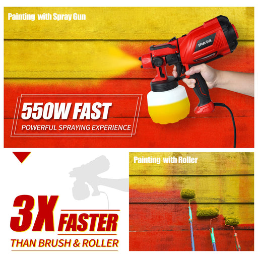 GoGonova Brushless Cordless HVLP Power Paint Sprayer, 1400ml Large Con —  CHIMIYA