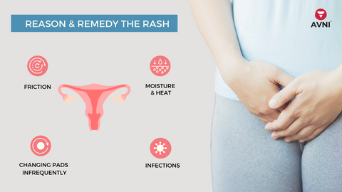 Menstrual Cup: Benefits Vs Risks