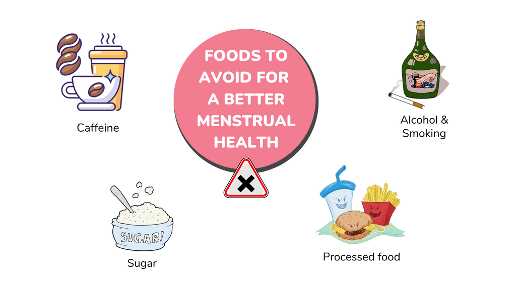 Foods to avoid for a better menstrual health