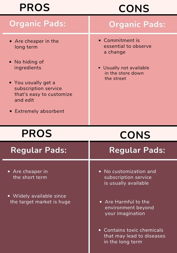 Cloth-pads-pros-&-cons 