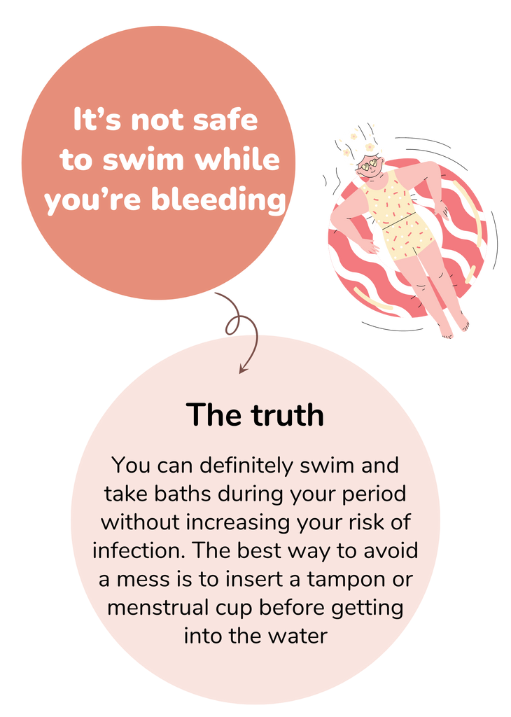 Does Your Period Stop In Water? - 10 Period Myths You Shouldn't Believe