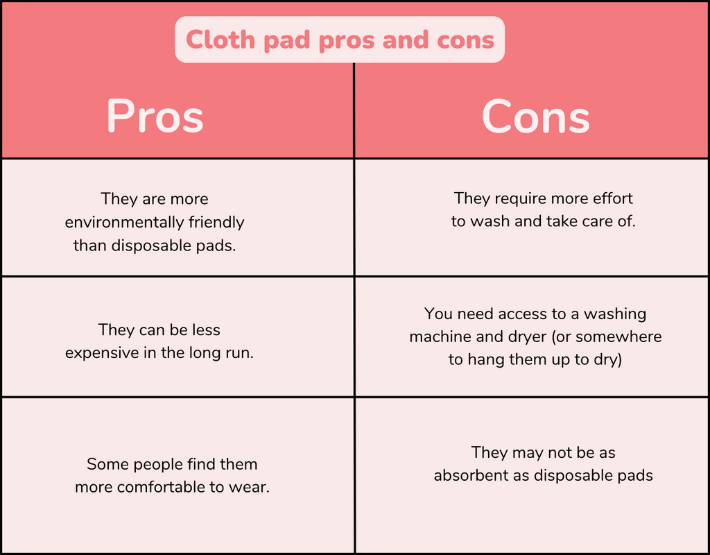 Cloth pad pros and cons