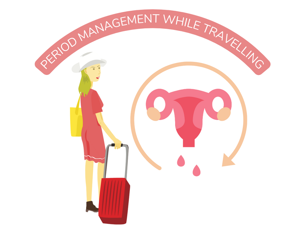 Period Management While Travelling