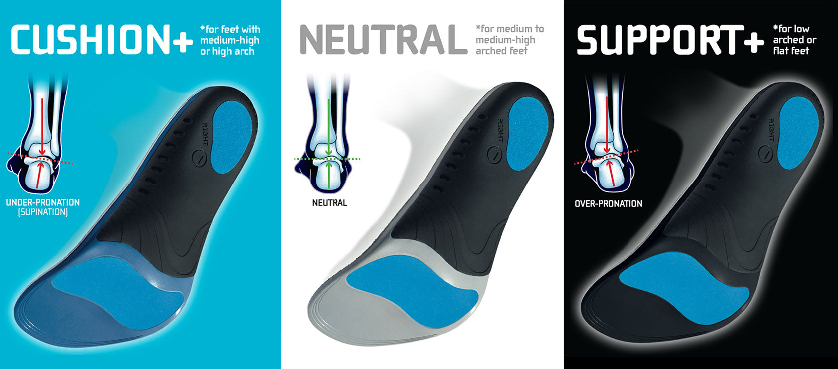 f3d insoles for running