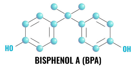 BPA plastic formula