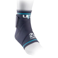 Advanced ankle support running