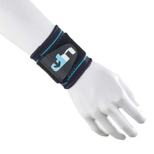 Wrist Support Wrist Brace Compression Sleeve with Splints for