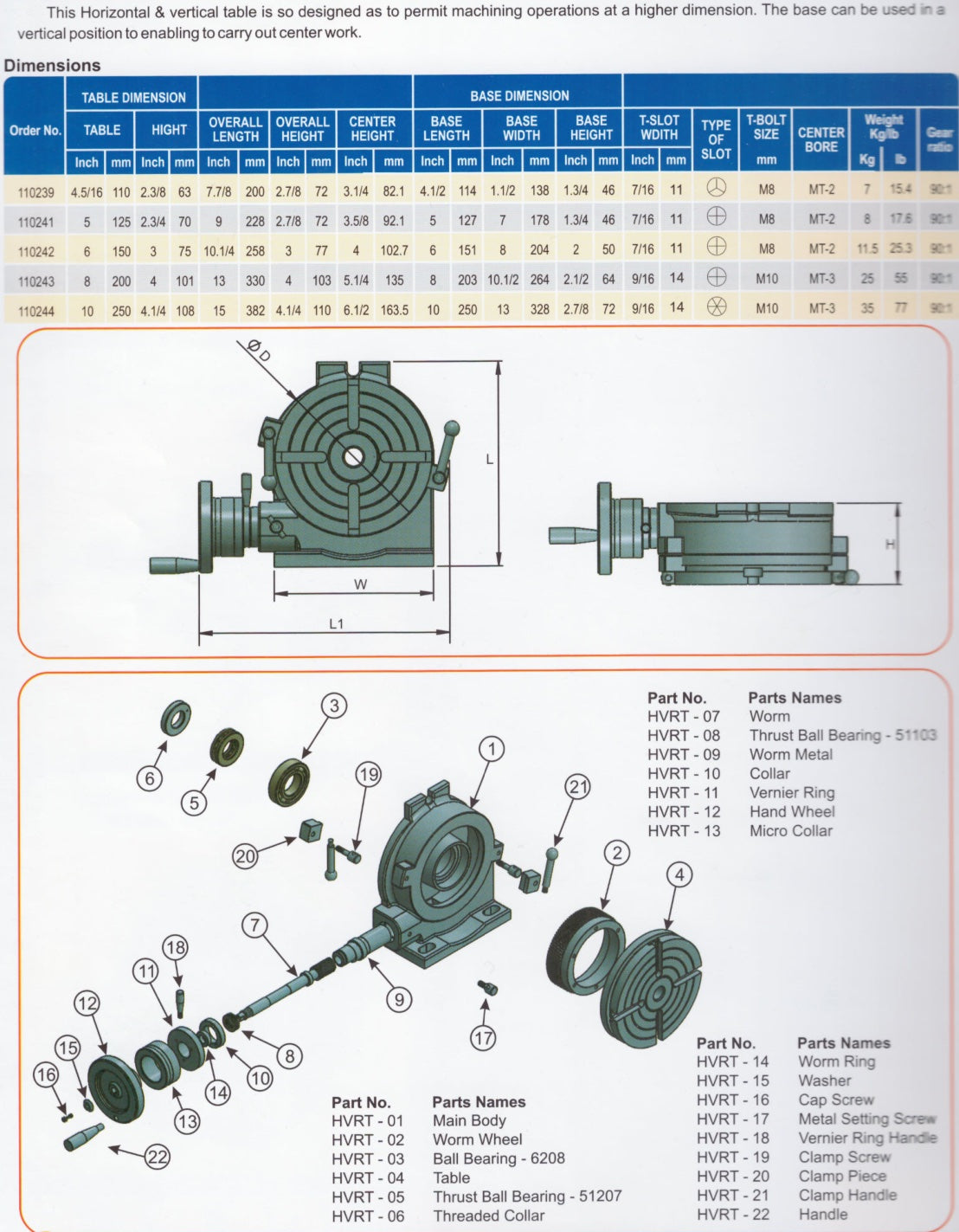 110239 - Rotary Table Divider 110-250 mm