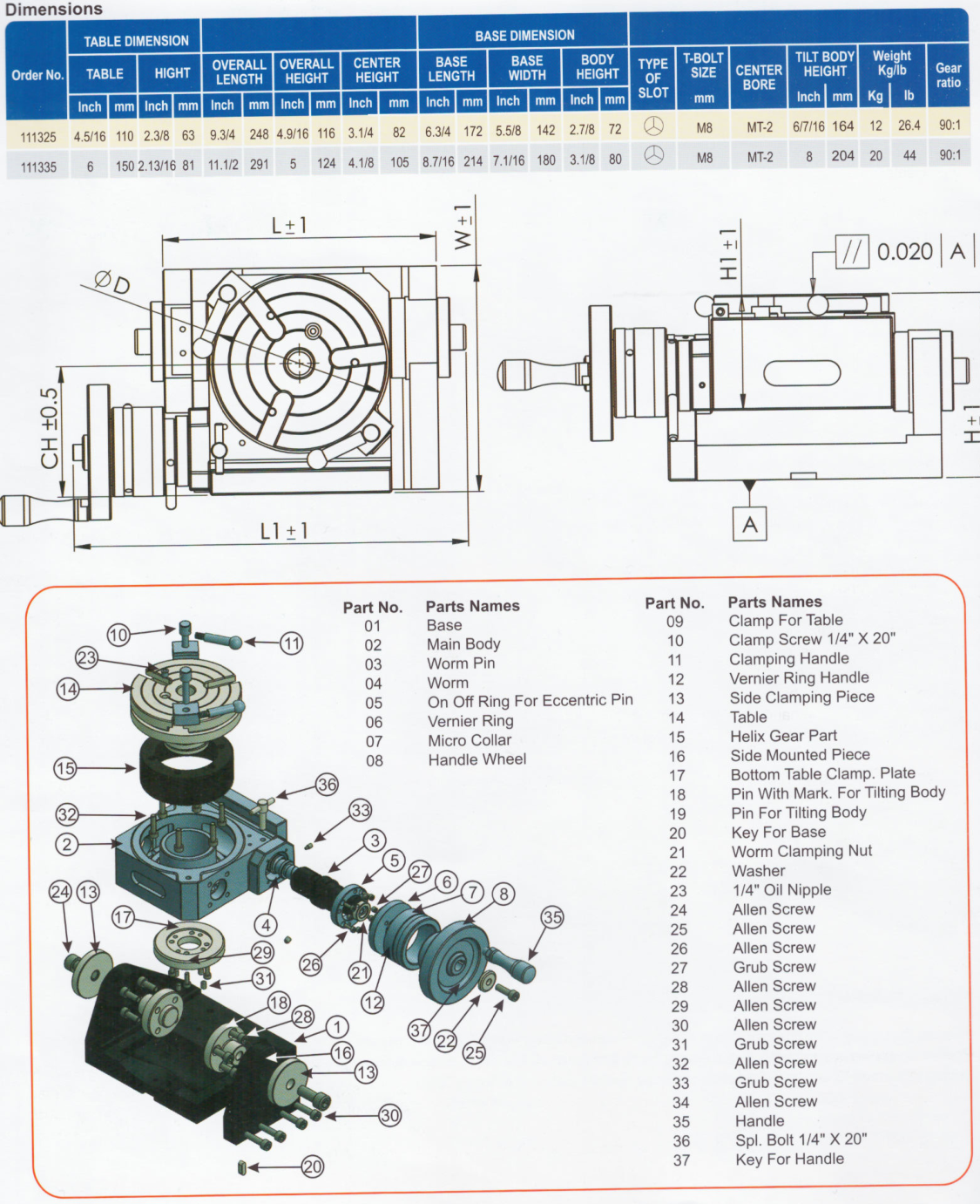 110239 - Rotary Table Divider 110-250 mm