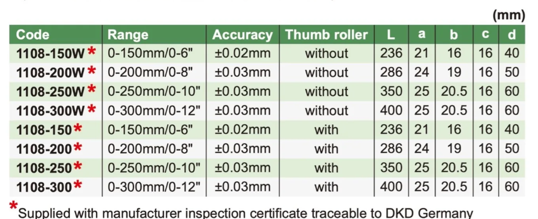 1108 - Digital caliper