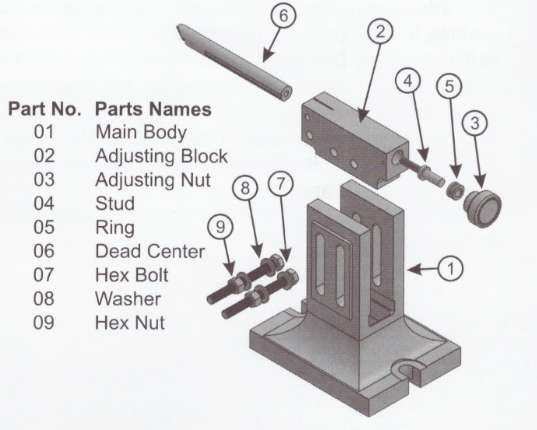 111301 - Point Adjustable