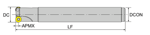 ERDHA-10 - Κονδύλι με Στρογγυλά Πλακίδια RD Profiling