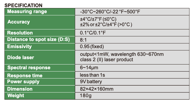 0210-G260 - Θερμόμετρο Υπερύθρων Laser 260°C