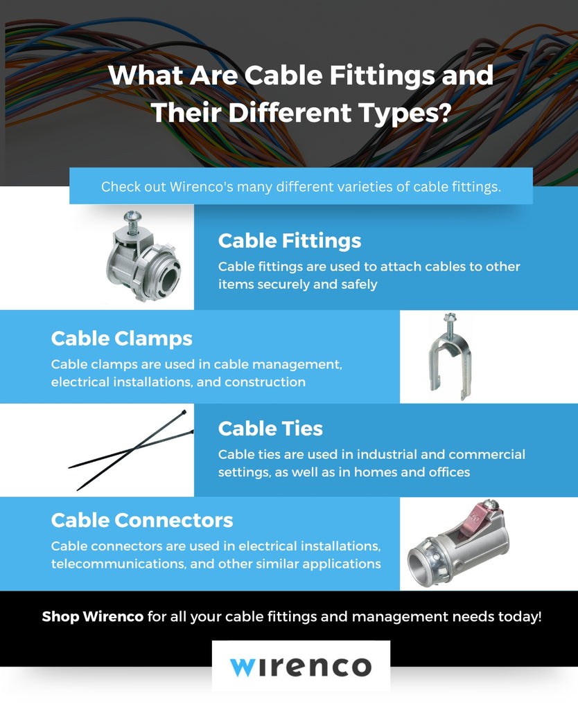 Cable fittings infographic