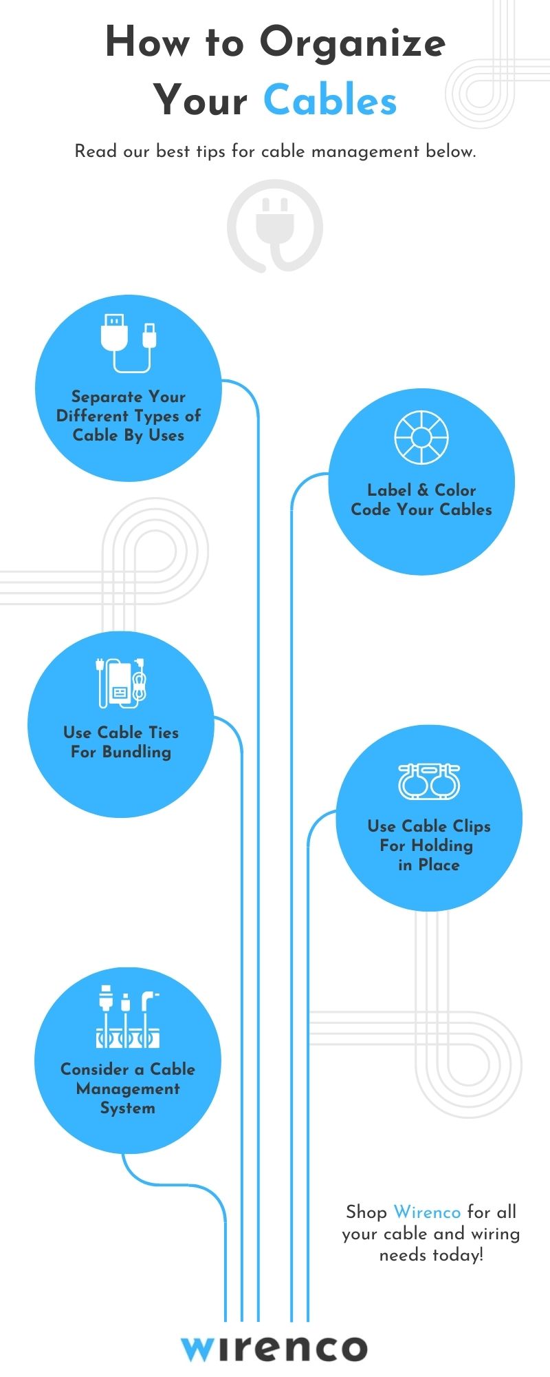 How to organize your cables infographic