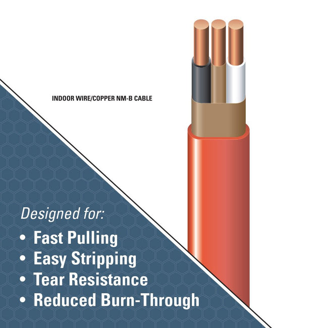 12/3 NM-B, Non-Mettalic, Sheathed Cable, Residential Indoor Wire,  Equivalent to Romex(50FT)