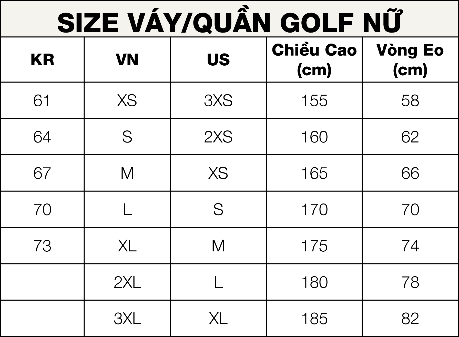 Chart chân váy sưu tầm