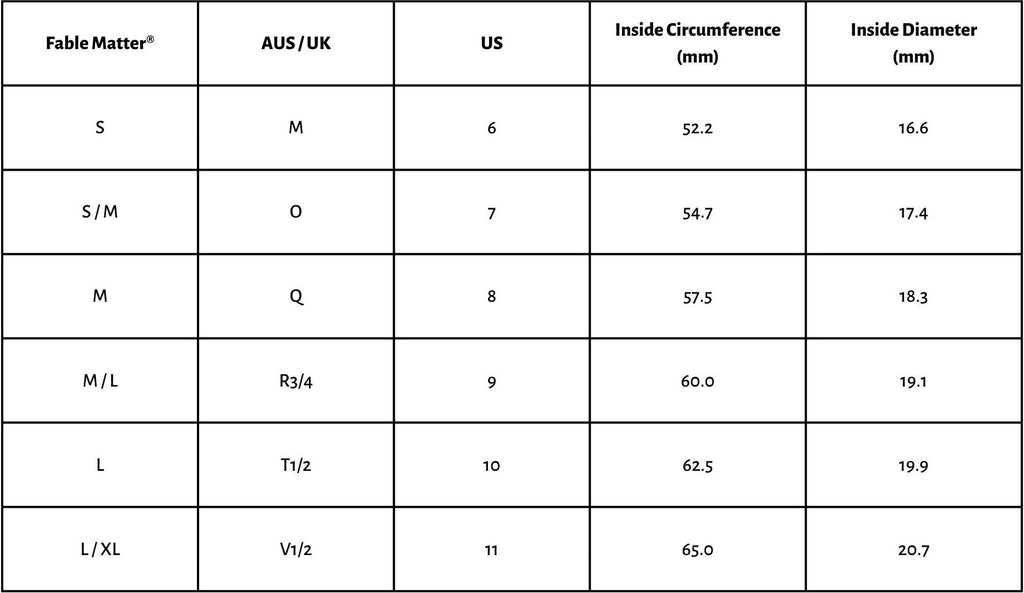 Fable Matter Ring Size Chart