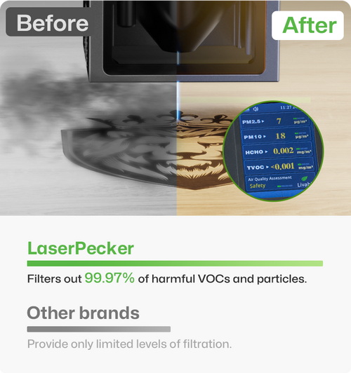 Industrial Grade Filtration Efficiency