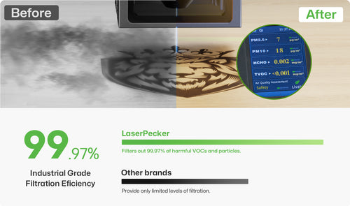 LaserPecker Desktop Air Purifier Filters out 99.97% Harmful VOCS