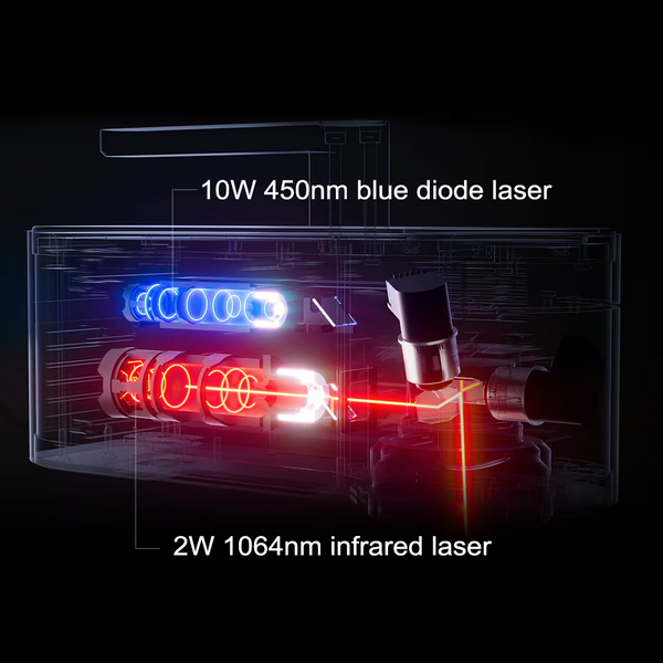 LaserPecker 4 Dual-laser System