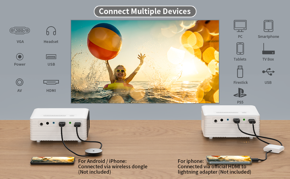 How to Connect an iPhone to a Mini Projector