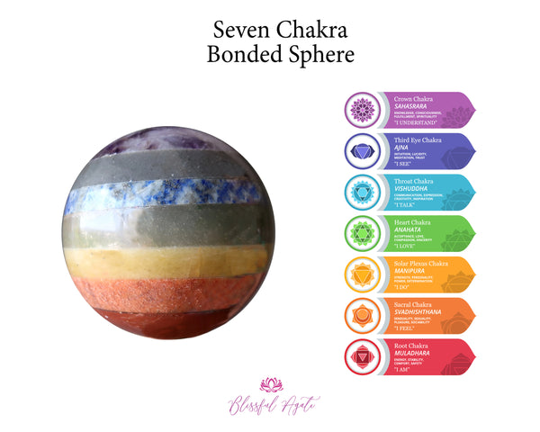 7 chakra Stone Set (Spheres)