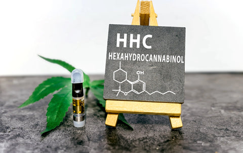 what is hhc? drug tests